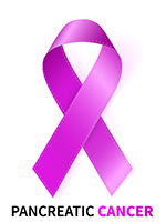 Quick Quiz: Pancreatic Cancer